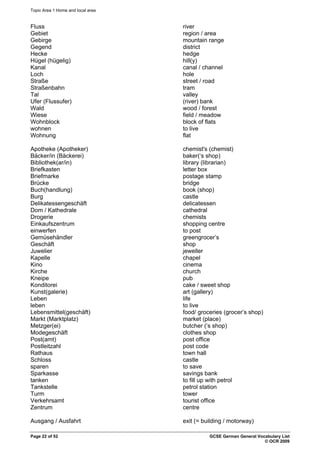 Topic Area 1 Home and local area
Fluss river
Gebiet region / area
Gebirge mountain range
Gegend district
Hecke hedge
Hügel (hügelig) hill(y)
Kanal canal / channel
Loch hole
Straße street / road
Straßenbahn tram
Tal valley
Ufer (Flussufer) (river) bank
Wald wood / forest
Wiese field / meadow
Wohnblock block of flats
wohnen to live
Wohnung flat
Apotheke (Apotheker) chemist's (chemist)
Bäcker/in (Bäckerei) baker(‘s shop)
Bibliothek(ar/in) library (librarian)
Briefkasten letter box
Briefmarke postage stamp
Brücke bridge
Buch(handlung) book (shop)
Burg castle
Delikatessengeschäft delicatessen
Dom / Kathedrale cathedral
Drogerie chemists
Einkaufszentrum shopping centre
einwerfen to post
Gemüsehändler greengrocer’s
Geschäft shop
Juwelier jeweller
Kapelle chapel
Kino cinema
Kirche church
Kneipe pub
Konditorei cake / sweet shop
Kunst(galerie) art (gallery)
Leben life
leben to live
Lebensmittel(geschäft) food/ groceries (grocer’s shop)
Markt (Marktplatz) market (place)
Metzger(ei) butcher (‘s shop)
Modegeschäft clothes shop
Post(amt) post office
Postleitzahl post code
Rathaus town hall
Schloss castle
sparen to save
Sparkasse savings bank
tanken to fill up with petrol
Tankstelle petrol station
Turm tower
Verkehrsamt tourist office
Zentrum centre
Ausgang / Ausfahrt exit (= building / motorway)
Page 22 of 52 GCSE German General Vocabulary List
© OCR 2009
 