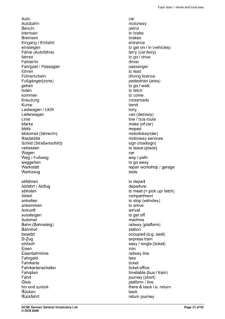 Topic Area 1 Home and local area
Auto car
Autobahn motorway
Benzin petrol
bremsen to brake
Bremsen brakes
Eingang / Einfahrt entrance
einsteigen to get on / in (vehicles)
Fähre (Autofähre) ferry (car ferry)
fahren to go / drive
Fahrer/in driver
Fahrgast / Passagier passenger
führen to lead
Führerschein driving licence
Fußgänger(zone) pedestrian (area)
gehen to go / walk
holen to fetch
kommen to come
Kreuzung crossroads
Kurve bend
Lastwagen / LKW lorry
Lieferwagen van (delivery)
Linie line / bus route
Marke make (of car)
Mofa moped
Motorrad (fahrer/in) motorbike(rider)
Raststätte motorway services
Schild (Straßenschild) sign (roadsign)
verlassen to leave (place)
Wagen car
Weg / Fußweg way / path
weggehen to go away
Werkstatt repair workshop / garage
Werkzeug tools
abfahren to depart
Abfahrt / Abflug departure
abholen to meet (= pick up/ fetch)
Abteil compartment
anhalten to stop (vehicles)
ankommen to arrive
Ankunft arrival
aussteigen to get off
Automat machine
Bahn (Bahnsteig) railway (platform)
Bahnhof station
besetzt occupied (e.g. seat)
D-Zug express train
einfach easy / single (ticket)
Eisen iron
Eisenbahnlinie railway line
Fahrgeld fare
Fahrkarte ticket
Fahrkartenschalter ticket office
Fahrplan timetable (bus / train)
Fahrt journey (short)
Gleis platform / line
hin und zurück there & back i.e. return
Rücken back
Rückfahrt return journey
GCSE German General Vocabulary List Page 23 of 52
© OCR 2009
 