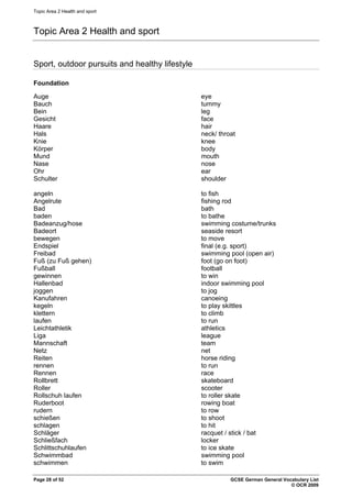 Topic Area 2 Health and sport
Topic Area 2 Health and sport
Sport, outdoor pursuits and healthy lifestyle
Foundation
Auge eye
Bauch tummy
Bein leg
Gesicht face
Haare hair
Hals neck/ throat
Knie knee
Körper body
Mund mouth
Nase nose
Ohr ear
Schulter shoulder
angeln to fish
Angelrute fishing rod
Bad bath
baden to bathe
Badeanzug/hose swimming costume/trunks
Badeort seaside resort
bewegen to move
Endspiel final (e.g. sport)
Freibad swimming pool (open air)
Fuß (zu Fuß gehen) foot (go on foot)
Fußball football
gewinnen to win
Hallenbad indoor swimming pool
joggen to jog
Kanufahren canoeing
kegeln to play skittles
klettern to climb
laufen to run
Leichtathletik athletics
Liga league
Mannschaft team
Netz net
Reiten horse riding
rennen to run
Rennen race
Rollbrett skateboard
Roller scooter
Rollschuh laufen to roller skate
Ruderboot rowing boat
rudern to row
schießen to shoot
schlagen to hit
Schläger racquet / stick / bat
Schließfach locker
Schlittschuhlaufen to ice skate
Schwimmbad swimming pool
schwimmen to swim
Page 28 of 52 GCSE German General Vocabulary List
© OCR 2009
 