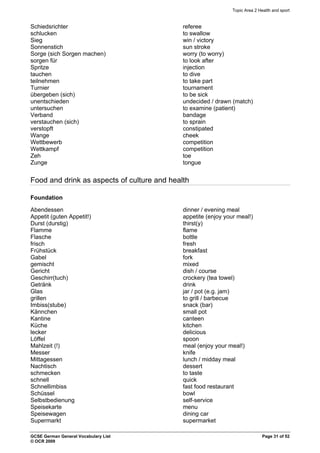 Topic Area 2 Health and sport
Schiedsrichter referee
schlucken to swallow
Sieg win / victory
Sonnenstich sun stroke
Sorge (sich Sorgen machen) worry (to worry)
sorgen für to look after
Spritze injection
tauchen to dive
teilnehmen to take part
Turnier tournament
übergeben (sich) to be sick
unentschieden undecided / drawn (match)
untersuchen to examine (patient)
Verband bandage
verstauchen (sich) to sprain
verstopft constipated
Wange cheek
Wettbewerb competition
Wettkampf competition
Zeh toe
Zunge tongue
Food and drink as aspects of culture and health
Foundation
Abendessen dinner / evening meal
Appetit (guten Appetit!) appetite (enjoy your meal!)
Durst (durstig) thirst(y)
Flamme flame
Flasche bottle
frisch fresh
Frühstück breakfast
Gabel fork
gemischt mixed
Gericht dish / course
Geschirr(tuch) crockery (tea towel)
Getränk drink
Glas jar / pot (e.g. jam)
grillen to grill / barbecue
Imbiss(stube) snack (bar)
Kännchen small pot
Kantine canteen
Küche kitchen
lecker delicious
Löffel spoon
Mahlzeit (!) meal (enjoy your meal!)
Messer knife
Mittagessen lunch / midday meal
Nachtisch dessert
schmecken to taste
schnell quick
Schnellimbiss fast food restaurant
Schüssel bowl
Selbstbedienung self-service
Speisekarte menu
Speisewagen dining car
Supermarkt supermarket
GCSE German General Vocabulary List Page 31 of 52
© OCR 2009
 
