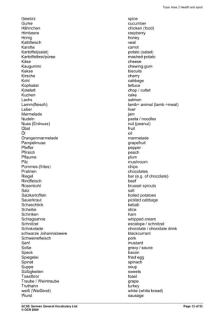 Topic Area 2 Health and sport
Gewürz spice
Gurke cucumber
Hähnchen chicken (food)
Himbeere raspberry
Honig honey
Kalbfleisch veal
Karotte carrot
Kartoffel(salat) potato (salad)
Kartoffelbrei/püree mashed potato
Käse cheese
Kaugummi chewing gum
Kekse biscuits
Kirsche cherry
Kohl cabbage
Kopfsalat lettuce
Kotelett chop / cutlet
Kuchen cake
Lachs salmon
Lamm(fleisch) lamb= animal (lamb =meat)
Leber liver
Marmelade jam
Nudeln pasta / noodles
Nuss (Erdnuss) nut (peanut)
Obst fruit
Öl oil
Orangenmarmelade marmelade
Pampelmuse grapefruit
Pfeffer pepper
Pfirsich peach
Pflaume plum
Pilz mushroom
Pommes (frites) chips
Pralinen chocolates
Riegel bar (e.g. of chocolate)
Rindfleisch beef
Rosenkohl brussel sprouts
Salz salt
Salzkartoffeln boiled potatoes
Sauerkraut pickled cabbage
Schaschlick kebab
Scheibe slice
Schinken ham
Schlagsahne whipped cream
Schnitzel escalope / schnitzel
Schokolade chocolate / chocolate drink
schwarze Johannisbeere blackcurrant
Schweinefleisch pork
Senf mustard
Soße gravy / sauce
Speck bacon
Spiegelei fried egg
Spinat spinach
Suppe soup
Süßigkeiten sweets
Toastbrot toast
Traube / Weintraube grape
Truthahn turkey
weiß (Weißbrot) white (white bread)
Wurst sausage
GCSE German General Vocabulary List Page 33 of 52
© OCR 2009
 