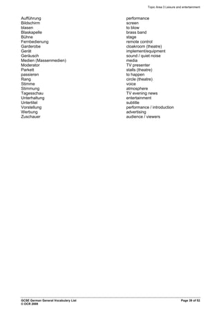 Topic Area 3 Leisure and entertainment
GCSE German General Vocabulary List Page 39 of 52
© OCR 2009
Aufführung performance
Bildschirm screen
blasen to blow
Blaskapelle brass band
Bühne stage
Fernbedienung remote control
Garderobe cloakroom (theatre)
Gerät implement/equipment
Geräusch sound / quiet noise
Medien (Massenmedien) media
Moderator TV presenter
Parkett stalls (theatre)
passieren to happen
Rang circle (theatre)
Stimme voice
Stimmung atmosphere
Tagesschau TV evening news
Unterhaltung entertainment
Untertitel subtitle
Vorstellung performance / introduction
Werbung advertising
Zuschauer audience / viewers
 