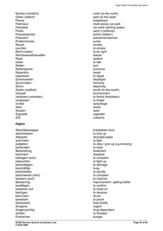 Topic Area 5 Education and work
Norden (nördlich) north (to the north)
Osten (östlich) east (to the east)
Panne breakdown
Parkhaus multi-storey car park
Parkplatz car park/ parking space
Partei party (=political)
Polizei(wache) police (station)
Polizist/in policeman/woman
Portemonnaie purse
Rauch smoke
rauchen to smoke
Recht haben to be right
Rechtsanwalt/anwältin lawyer
Rede speech
reden to talk
Reifen tyre
Reifenpanne puncture
Reparatur repair
reparieren to repair
Scheinwerfer headlight
Schornstein chimney
Strom electricity
Süden (südlich) south (to the south)
Umwelt environment
verbieten (verboten) to forbid (forbidden)
vergessen to forget
Vorteil advantage
Welt world
Westen west
Zigarette cigarette
Zoll customs
Higher
Abschleppwagen breakdown lorry
abschliessen to lock up
Altpapier recycled paper
anzünden to light
aufgeben to stop / give up e.g.smoking
behandeln to treat
Behandlung treatment
behindert disabled
beklagen (sich) to complain
beleuchten to light up
beschädigen to damage
beschäftigt busy
beschließen to decide
beschweren (sich) to complain
bessern (sich) to improve
Besserung improvement / getting better
bestätigen to confirm
bestehen auf to insist on
betrügen to deceive
betrunken drunk
beweisen to prove
Dieb(stahl) thief (theft)
dringend urgent
drogensüchtig drug dependent
drohen to threaten
Einbrecher burglar
GCSE German General Vocabulary List Page 45 of 52
© OCR 2009
 