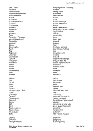 Topic Area 5 Education and work
Saal / Halle hall (large room / concert)
schreiben to write
Schreibpapier writing paper
Schreibwarengeschäft stationer's
Schuldirektor/in head teacher
Schule school
Schüler/in pupil
Schüleraustausch school exchange
Schulhof school playground
Schulstunde lesson
schwach weak / poor (work)
schweigen to be silent / to say nothing
schwer hard / difficult
schwierig difficult
Seite page / side
Semester / Trimester term
stimmt (das stimmt) that's right
Student/in student
studieren to study
Stunde hour
Stundenplan timetable (school)
Tafel board (black / white)
Tag day
Tagebuch diary (account)
Unterricht lessons
unterrichten to teach
Versuch experiment / attempt
versuchen to try (to do s.th)
Wahl(fach) choice (option subject)
wählen to choose
wissen to know (facts)
Woche week
Wochenende weekend
Wort word
zuhören to listen to
Bleistift pencil
Etui pencil case
Filzstift felt tip pen
füllen to fill
Füller fountain pen
Gummi rubber
Kugelschreiber / Kuli biro / ball point pen
Lineal ruler
Notizbuch note book
Papier(e) paper(s) / documents
Radiergummi rubber (=eraser)
Sache(n) thing (things / belongings)
Schere scissors
Stift something to write with
Stück piece (paper / cake etc)
Taschenrechner calculator
Taschentuch handkerchief
Wörterbuch dictionary
Zettel note / piece of paper
Chemie chemistry
Erdkunde geography
Fach (Wahlfach) subject (option)
GCSE German General Vocabulary List Page 49 of 52
© OCR 2009
 