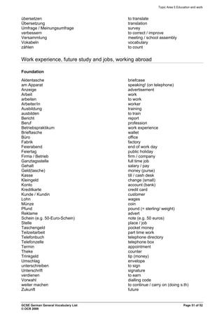 Topic Area 5 Education and work
übersetzen to translate
Übersetzung translation
Umfrage / Meinungsumfrage survey
verbessern to correct / improve
Versammlung meeting / school assembly
Vokabeln vocabulary
zählen to count
Work experience, future study and jobs, working abroad
Foundation
Aktentasche briefcase
am Apparat speaking! (on telephone)
Anzeige advertisement
Arbeit work
arbeiten to work
Arbeiter/in worker
Ausbildung training
ausbilden to train
Bericht report
Beruf profession
Betriebspraktikum work experience
Brieftasche wallet
Büro office
Fabrik factory
Feierabend end of work day
Feiertag public holiday
Firma / Betrieb firm / company
Ganztagsstelle full time job
Gehalt salary / pay
Geld(tasche) money (purse)
Kasse till / cash desk
Kleingeld change (small)
Konto account (bank)
Kreditkarte credit card
Kunde / Kundin customer
Lohn wages
Münze coin
Pfund pound (= sterling/ weight)
Reklame advert
Schein (e.g. 50-Euro-Schein) note (e.g. 50 euros)
Stelle place / job
Taschengeld pocket money
Teilzeitarbeit part time work
Telefonbuch telephone directory
Telefonzelle telephone box
Termin appointment
Theke counter
Trinkgeld tip (money)
Umschlag envelope
unterschreiben to sign
Unterschrift signature
verdienen to earn
Vorwahl dialling code
weiter machen to continue / carry on (doing s.th)
Zukunft future
GCSE German General Vocabulary List Page 51 of 52
© OCR 2009
 