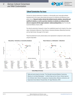 V.                                       German Cultural Correctness
                                         and Web Customization

                                                                                                        Cultural Customization: Key Issues
                                                                                                       The basis for cultural customization of websites is a theoretically-sound, empirically-validated
                                                                                                       framework built on five unique cultural values that account for similarities and differences across
                                                                                                       global cultures. Research studies indicate that attitude towards websites, interactivity and
                                                                                                       usability of websites, as well as purchase intentions at websites are enhanced when
                                                                                                       sites are congruent with the target customers’ cultural predispositions. (See The Culturally
                                                                                                       Customized Website, Elsevier, 2005)


                                                                                                       The cultural customization framework is drawn from established research and is based on five unique
                                                                                                       values: Individualism-Collectivism, Power Distance, Uncertainty Avoidance, Masculinity-Femininity,
                                                                                                       and Low-High Context. (See page 4 of this report)


                                                                                                       These five predominant country cultural values can be represented in comparison to other countries
                                                                                                       using the maps below:

                                                Masculinity - Femininity vs. Uncertainty Avoidance                                                                                                      Power Distance vs. Individualism - Collec vism
                         100                                                                                                                                                100




                                                                                                   Ì Germany                                                                                                                       Ì Germany
                                                                                                                                                    Individualism - Collec vism Index
Uncertainty Avoidance Index




                              50                                                                                                                                                        50




                                                                                                             Masculinity - Femininity Index                                                                                                                             Power Distance Index
                              0                                                                                                                                                          0
                                   0                                               50                                                     100                                                0                                                   50                                        100
                               Arab World             Argen na         Australia              Austria                  Brazil                                                            Arab World             Argen na               Australia        Austria           Belgium
                               Canada                 Chile            China                  Colombia                 Costa Rica                                                        Brazil                 Canada                 Chile            China             Colombia
                               Czech Republic         Czech Republic   Denmark                East Africa              Ecuador                                                           Colombia               Costa Rica             Czech Republic   Denmark           East Africa
                               El Salvador            Finland          France                 Germany                  Greece                                                            El Salvador            Finland                France           Germany           Guatemala
                               Guatemala              Hong Kong        Hungary                India                    Indonesia                                                         Hungary                Hong Kong              India            Indonesia         Ireland
                               Iran                   Ireland          Israel                 Italy                    Jamaica                                                           Iran                   Israel                 Italy            Jamaica           Japan
                               Japan                  Malaysia         Mexico                 Netherlands              New Zealand                                                       Malaysia               Mexico                 Netherlands      New Zealand       Norway
                               Norway                 Pakistan         Panama                 Peru                     Philippines                                                       Pakistan               Panama                 Peru             Philippines       Poland
                               Poland                 Portugal         Russia                 Singapore                South Africa                                                      Portugal               Russia                 Singapore        South Africa      South Korea
                               South Korea            Spain            Sweden                 Switzerland              Taiwan                                                            Spain                  Sweden                 Switzerland      Taiwan            Turkey
                               Thailand               Turkey           U.S. Hispanic Market   United Arab Emirates     United Kingdom                                                    U.S. Hispanic Market   United Arab Emirates   United Kingdom   United States     Uruguay
                               United States          Uruguay          Venezuela              West Africa                                                                                Venezuela              West Africa



                                                                                                                            Cultural Maps for Germany


                                                                                                           Tables and section based on the book, “The Culturally Customized Website: Customizing
                                                                                                           Websites for the Global Marketplace” – by Nitish Singh and Arun Pereira. Cultural maps are
                                                                                                           from Hofstede, Geert. Culture’s Consequences, Comparing Values, Behaviors, Institutions, and
                                                                                                           Organization Across Nations Thousand Oaks, CA: Sage Publications, 2001)




9 of 15                                                                                                              Website Globalization and E-Business | Japan                                                                                            www.globalizationpartners.com
                                                                                                        © Copyright 2008 - 2012 Globalization Partners International. All rights reserved.
 