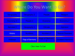 Where Do You Want To Go?
Geography     Geography 2            People             Religion


Economy 3       People 2            Economy            Economy 2


Alphabet 2    Geography 3            Climate            Alphabet


 History        Numbers            Numbers 2        Natural Disasters

                                Flags of Germany
 Holidays    Flags of Germany                      Greatest Inventions
                                         2


                      Click Here To Exit
 