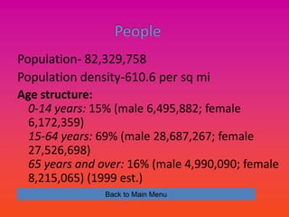 Population- 82,329,758
Population density-610.6 per sq mi
Age structure:
  0-14 years: 15% (male 6,495,882; female
  6,172,359)
  15-64 years: 69% (male 28,687,267; female
  27,526,698)
  65 years and over: 16% (male 4,990,090; female
  8,215,065) (1999 est.)
                Back to Main Menu
 