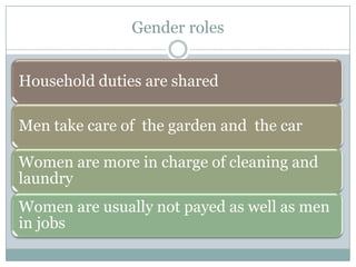 Gender roles
Household duties are shared

Men take care of the garden and the car
Women are more in charge of cleaning and
laundry
Women are usually not payed as well as men
in jobs

 