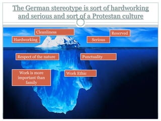 The German stereotype is sort of hardworking
and serious and sort of a Protestan culture
Cleanliness

Reserved

Hardworking

Respect of the nature

Work is more
important than
family

Serious

Punctuality

Work Ethic

 