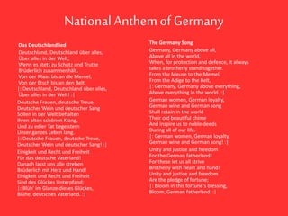 NationalAnthem of Germany
Das Deutschlandlied
Deutschland, Deutschland über alles,
Über alles in der Welt,
Wenn es stets zu Schutz und Trutze
Brüderlich zusammenhält.
Von der Maas bis an die Memel,
Von der Etsch bis an den Belt,
|: Deutschland, Deutschland über alles,
Über alles in der Welt! :|
Deutsche Frauen, deutsche Treue,
Deutscher Wein und deutscher Sang
Sollen in der Welt behalten
Ihren alten schönen Klang,
Und zu edler Tat begeistern
Unser ganzes Leben lang.
|: Deutsche Frauen, deutsche Treue,
Deutscher Wein und deutscher Sang! :|
Einigkeit und Recht und Freiheit
Für das deutsche Vaterland!
Danach lasst uns alle streben
Brüderlich mit Herz und Hand!
Einigkeit und Recht und Freiheit
Sind des Glückes Unterpfand;
|: Blüh' im Glanze dieses Glückes,
Blühe, deutsches Vaterland. :|
The Germany Song
Germany, Germany above all,
Above all in the world,
When, for protection and defence, it always
takes a brotherly stand together.
From the Meuse to the Memel,
From the Adige to the Belt,
|: Germany, Germany above everything,
Above everything in the world. :|
German women, German loyalty,
German wine and German song
Shall retain in the world
Their old beautiful chime
And inspire us to noble deeds
During all of our life.
|: German women, German loyalty,
German wine and German song! :|
Unity and justice and freedom
For the German fatherland!
For these let us all strive
Brotherly with heart and hand!
Unity and justice and freedom
Are the pledge of fortune;
|: Bloom in this fortune's blessing,
Bloom, German fatherland. :|
 