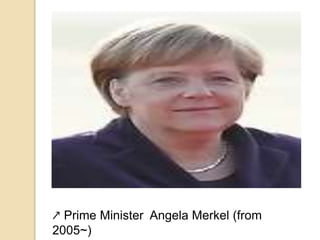 ↗ Prime Minister Angela Merkel (from
2005~)
 