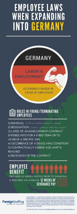 Employee Laws When Expanding Into Germany