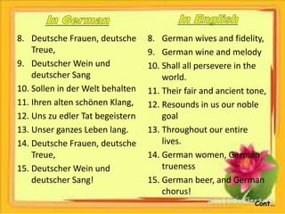 8. Deutsche Frauen, deutsche
Treue,
9. Deutscher Wein und
deutscher Sang
10. Sollen in der Welt behalten
11. Ihren alten schönen Klang,
12. Uns zu edler Tat begeistern
13. Unser ganzes Leben lang.
14. Deutsche Frauen, deutsche
Treue,
15. Deutscher Wein und
deutscher Sang!
8. German wives and fidelity,
9. German wine and melody
10. Shall all persevere in the
world.
11. Their fair and ancient tone,
12. Resounds in us our noble
goal
13. Throughout our entire
lives.
14. German women, German
trueness
15. German beer, and German
chorus!
Cont…
 