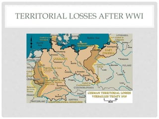 TERRITORIAL LOSSES AFTER WWI
 