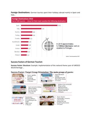 Foreign Destinations: German tourists spent their holidays abroad mainly in Spain and
Italy…
Success Factors of German Tourism
Success Factor: Structure: Example: Implementation of the national theme year of UNESCO
World Heritage …
Success Factor: Target Group Orientation: The main groups of guests:
 