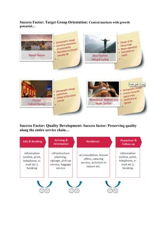 Success Factor: Target Group Orientation: Central markets with growth
potential…
Success Factor: Quality Development: Success factor: Preserving quality
along the entire service chain…
 