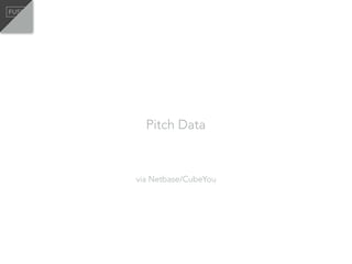 via Netbase/CubeYou
Pitch Data
 