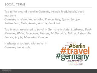 SOCIAL TERMS
Top terms around travel in Germany include food, hotels, beer,
museums.  
Germany is related to, in order; France, Italy, Spain, Europe,
Switzerland, Paris, Russia, Austria, Frankfurt.
Top brands associated to travel in Germany include: Lufthansa, Berlin
Museum, BMW, Facebook, Reuters, McDonald’s, Twitter, Airbus, Air
France, Apple, Mercedes, Google.
Hashtags associated with travel in  
Germany are at right.
 