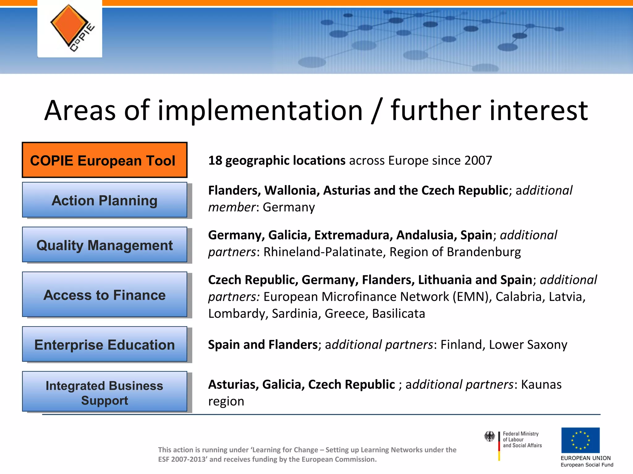 This action is running under ‘Learning for Change – Setting up Learning Networks under the
ESF 2007-2013’ and receives funding by the European Commission.
Areas of implementation / further interest
Action PlanningAction Planning
COPIE European Tool
Quality ManagementQuality Management
Access to FinanceAccess to Finance
Enterprise EducationEnterprise Education
Integrated Business
Support
Integrated Business
Support
18 geographic locations across Europe since 2007
Flanders, Wallonia, Asturias and the Czech Republic; additional
member: Germany
Germany, Galicia, Extremadura, Andalusia, Spain; additional
partners: Rhineland-Palatinate, Region of Brandenburg
Czech Republic, Germany, Flanders, Lithuania and Spain; additional
partners: European Microfinance Network (EMN), Calabria, Latvia,
Lombardy, Sardinia, Greece, Basilicata
Spain and Flanders; additional partners: Finland, Lower Saxony
Asturias, Galicia, Czech Republic ; additional partners: Kaunas
region
 