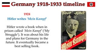 1924
Hitler writes ’Mein Kampf’
Hitler wrote a book when in
prison called ‘Mein Kampf’ (‘My
Struggle’). It was about his life
and plans for Germany in the
future. It eventually became a
best selling book.
 