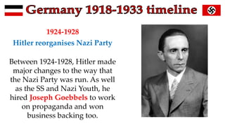 1924-1928
Hitler reorganises Nazi Party
Between 1924-1928, Hitler made
major changes to the way that
the Nazi Party was run. As well
as the SS and Nazi Youth, he
hired Joseph Goebbels to work
on propaganda and won
business backing too.
 