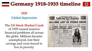 1929
Global depression
The US Stock Market Crash
of 1929 caused massive
financial problems all across
the globe. Millions became
unemployed, lost their
savings and were forced to
live in poverty.
 