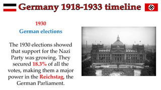 1930
German elections
The 1930 elections showed
that support for the Nazi
Party was growing. They
secured 18.3% of all the
votes, making them a major
power in the Reichstag, the
German Parliament.
 