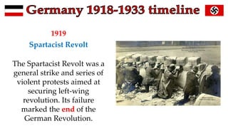 1919
Spartacist Revolt
The Spartacist Revolt was a
general strike and series of
violent protests aimed at
securing left-wing
revolution. Its failure
marked the end of the
German Revolution.
 