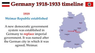 1919
Weimar Republic established
A new democratic government
system was established in
Germany to replace imperial
government. It was named after
the German city in which it was
agreed; Weimar.
 