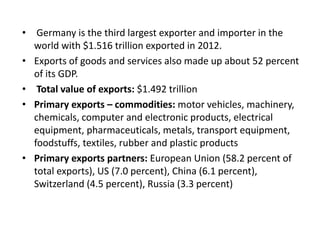 • Germany is the third largest exporter and importer in the
world with $1.516 trillion exported in 2012.
• Exports of goods and services also made up about 52 percent
of its GDP.
• Total value of exports: $1.492 trillion
• Primary exports – commodities: motor vehicles, machinery,
chemicals, computer and electronic products, electrical
equipment, pharmaceuticals, metals, transport equipment,
foodstuffs, textiles, rubber and plastic products
• Primary exports partners: European Union (58.2 percent of
total exports), US (7.0 percent), China (6.1 percent),
Switzerland (4.5 percent), Russia (3.3 percent)
 