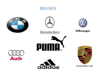BRANDS
 
