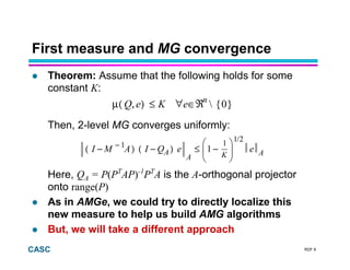 RDF 8CASC
First measure and MG convergence
Theorem: Assume that the following holds for some
constant K:
Then, 2-level MG converges uniformly:
Here, QA = P(PT
AP)-1
PT
A is the A-orthogonal projector
onto range(P)
As in AMGe, we could try to directly localize this
new measure to help us build AMG algorithms
But, we will take a different approach
µ( Q,e) ≤ K ∀e∈ℜn
 {0}
−≤)−()−( eeQIAMI
/
−
21
11
AKA
A 1
 
