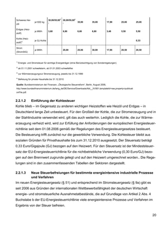 Schweres Hei-                      30,00/55,003 30,00/55,003
                     je1000 kg     )              )
                                                               35,00         35,00         17,89        25,00      25,00
zöl

Erdgas (Heiz-
                     je MWh        3,60           6,80         6,80          6,80          3,48         5,50       5,50
stoff)

Kohle (Heiz-
                     je GJ Kohle                                                                                   0,33
stoff)4)

Strom
                     je MWh                       20,00        25,00         30,00         17,90        20,50      20,50
(StromStG)



1)
     Energie- und Stromsteuer für wichtige Energieträger (ohne Berücksichtigung von Sonderregelungen)
2)
     ab 01.11.2001 schwefelarm, ab 01.01.2003 schwefelfrei
3)
     zur Wärmeerzeugung/zur Stromerzeugung, jeweils bis 31.12.1999
4)
     Befreiung für private Haushalte bis 31.12.2010

Quelle: Bundesministerium der Finanzen, „Ökologische Steuerreform“, Berlin, August 2006,
http://www.bundesfinanzministerium.de/lang_de/DE/Service/Downloads/Abt__IV/061,templateId=raw,property=publicati
onFile.pdf.


2.2.1.2           Einführung der Kohlesteuer
Kohle blieb – im Gegensatz zu anderen wichtigen Heizstoffen wie Heizöl und Erdgas – in
Deutschland lange Zeit unbesteuert. Für den Großteil der Kohle, die zur Stromerzeugung und in
der Stahlindustrie verwendet wird, gilt das auch weiterhin. Lediglich die Kohle, die zur Wärme-
erzeugung verheizt wird, wird zur Erfüllung der Anforderungen der europäischen Energiesteuer-
richtlinie seit dem 01.08.2006 gemäß der Regelungen des Energiesteuergesetzes besteuert.
Die Besteuerung trifft zunächst nur die gewerbliche Verwendung. Die Kohlesteuer bleibt aus
sozialen Gründen für Privathaushalte bis zum 31.12.2010 ausgesetzt. Der Steuersatz beträgt
0,33 Euro/Gigajoule (GJ) bezogen auf den Heizwert. Für den Steuersatz ist der Mindeststeuer-
satz der EU-Energiesteuerrichtlinie für die nichtbetriebliche Verwendung (0,30 Euro/GJ) bezo-
gen auf den Brennwert zugrunde gelegt und auf den Heizwert umgerechnet worden.. Die Rege-
lungen sind in den zusammenfassenden Tabellen der Sektoren dargestellt.

2.2.1.3           Neue Steuerbefreiungen für bestimmte energieintensive industrielle Prozesse
                  und Verfahren
Im neuen Energiesteuergesetz (§ 51) und entsprechend im Stromsteuergesetz (§ 9a) gibt es
seit 2006 aus Gründen der internationalen Wettbewerbsfähigkeit der deutschen Wirtschaft
energie- und stromsteuerliche Ausnahmetatbestände, die auf Grundlage von Artikel 2 Abs. 4
Buchstabe b der EU-Energiesteuerrichtlinie viele energieintensive Prozesse und Verfahren im
Ergebnis von der Steuer befreien.

                                                                                                                           20
 