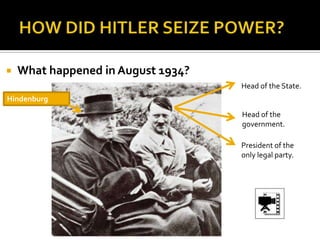  What happened in August 1934?
Hindenburg
Head of the State.
Head of the
government.
President of the
only legal party.
 