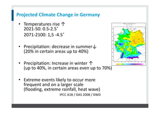 Projected Climate Change in Germany
• Temperatures rise ↑
2021‐50: 0.5‐2.5˚
2071‐2100: 1,5 ‐4.5˚
• Precipitation: decrease...