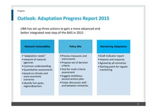 Outlook: Adaptation Progress Report 2015
Network Vulnerability 
•“adaptation needs”
•network of national 
agencies
•Common...