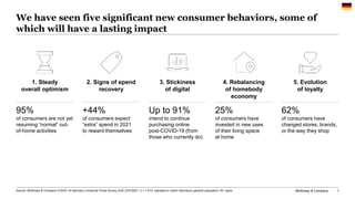 McKinsey & Company 1
We have seen five significant new consumer behaviors, some of
which will have a lasting impact
Source...