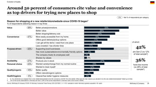 McKinsey & Company 29
Around 50 percent of consumers cite value and convenience
as top drivers for trying new places to sh...
