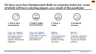 McKinsey & Company 1
We have seen four fundamental shifts to consumer behavior, some
of which will have a lasting impact, as a result of the pandemic
Source: McKinsey & Company COVID-19 Germany Consumer Pulse Survey 11/09–11/16/2020, n = 1,053; sampled and weighted to match the Germany’s general population 18+ years
Up to 20%
net increase in intent to
spend online even
post-COVID-19
2. Flight to digital
and omnichannel
Up to 56%
consumers (net) say
they will decrease
spend on discretionary
categories
1. Shift to value
and essentials
56%
of consumers have
changed stores,
brands or the way
they shop
3. Shock to
loyalty
91%
of German consumers
are not yet resuming
“normal” out-of-home
activities
4. Homebody
economy
 