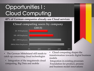 40% of German companies already use Cloud services
0% 20% 40% 60% 80%
2000 & More Employees
500 - 1999 Employees
100 - 499 Employees
20 - 99 Employees
Cloud computing users by company
(2013)
• The German Mittelstand still needs to
catch up concerning cloud technologies
• Integration of the megatrends cloud
computing, Big Data and mobile
• Cloud computing shapes the
transformation towards digital business
models
Integration in existing processes
Foundation for product, process
and business model innovations
 