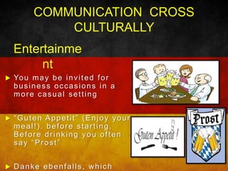 Germany's Cross Cultural Management | PPTX