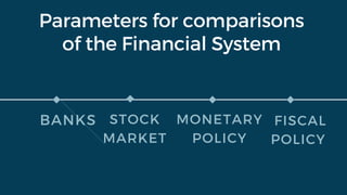 FINANCIAL SYSTEM OF GERMANY.pdf