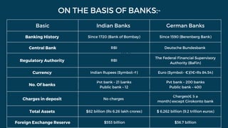 FINANCIAL SYSTEM OF GERMANY.pdf