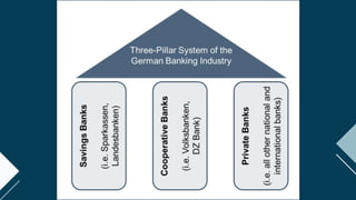 FINANCIAL SYSTEM OF GERMANY.pdf