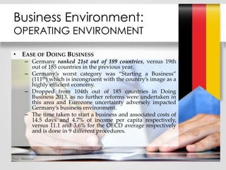 Business Environment:
OPERATING ENVIRONMENT
• EASE OF DOING BUSINESS
– Germany ranked 21st out of 189 countries, versus 19th
out of 185 countries in the previous year.
– Germany’s worst category was “Starting a Business”
(111th) which is incongruent with the country’s image as a
highly efficient economy.
– Dropped from 104th out of 185 countries in Doing
Business 2013, as no further reforms were undertaken in
this area and Eurozone uncertainty adversely impacted
Germany’s business environment.
– The time taken to start a business and associated costs of
14.5 days and 4.7% of income per capita respectively,
versus 11.1 and 3.6% for the OECD average respectively
and is done in 9 different procedures.
 