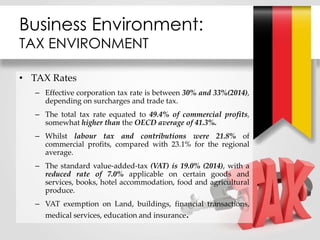 Business Environment:
TAX ENVIRONMENT
• TAX Rates
– Effective corporation tax rate is between 30% and 33%(2014),
depending on surcharges and trade tax.
– The total tax rate equated to 49.4% of commercial profits,
somewhat higher than the OECD average of 41.3%.
– Whilst labour tax and contributions were 21.8% of
commercial profits, compared with 23.1% for the regional
average.
– The standard value-added-tax (VAT) is 19.0% (2014), with a
reduced rate of 7.0% applicable on certain goods and
services, books, hotel accommodation, food and agricultural
produce.
– VAT exemption on Land, buildings, financial transactions,
medical services, education and insurance.
 