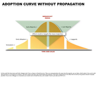 ADOPTION CURVE WITHOUT PROPAGATION


                                                                                  BROADCAST
                                                                                    MEDIA




                                                  Early Majority >                                                    < Late Majority




                                                              (Most creative targets the mass majority)


                             Early Adopters >                                                                                          < Laggards



          Innovators >



                                                                                TIME AND SALES




In this model the Innovators and Early Adopters don’t have a chance to break the news. They see communications the same time the majority can see them, which makes it less cool to talk
about because it’s not special or exclusive. Plus this creative has been copy tested against the majority. It has been watered down to be liked and revered by the greatest amount of people
possible. If you were a Blogger or a Journalist you would want to break the story, you wouldn’t want to just add your POV to it.
 