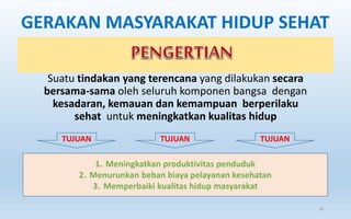 GERAKAN MASYARAKAT HIDUP SEHAT
Suatu tindakan yang terencana yang dilakukan secara
bersama-sama oleh seluruh komponen bangsa dengan
kesadaran, kemauan dan kemampuan berperilaku
sehat untuk meningkatkan kualitas hidup
10
TUJUAN TUJUAN TUJUAN
1. Meningkatkan produktivitas penduduk
2. Menurunkan beban biaya pelayanan kesehatan
3. Memperbaiki kualitas hidup masyarakat
 