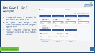 7Visit us at germin8.com
Use Case 2 – Self
Analysis
• Understand what is working for
your brand and what is not
• Set your own targets and
proactively measure your progress
against them
• Plugin relevant metrics from
Facebook Insights to get a holistic
picture
 
